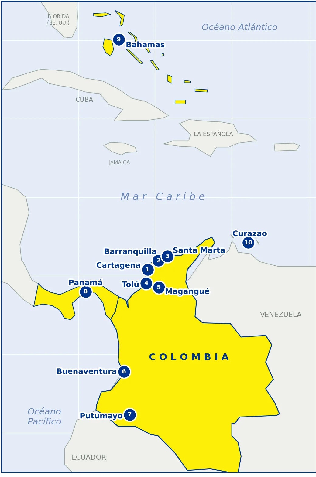 Nuestra huella operativa